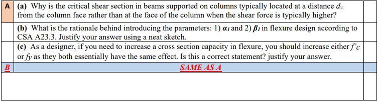 Solved A (a) Why is the critical shear section in beams | Chegg.com