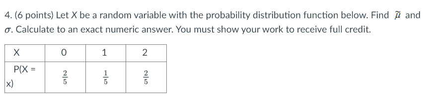 Solved 4. (6 points) Let X be a random variable with the | Chegg.com