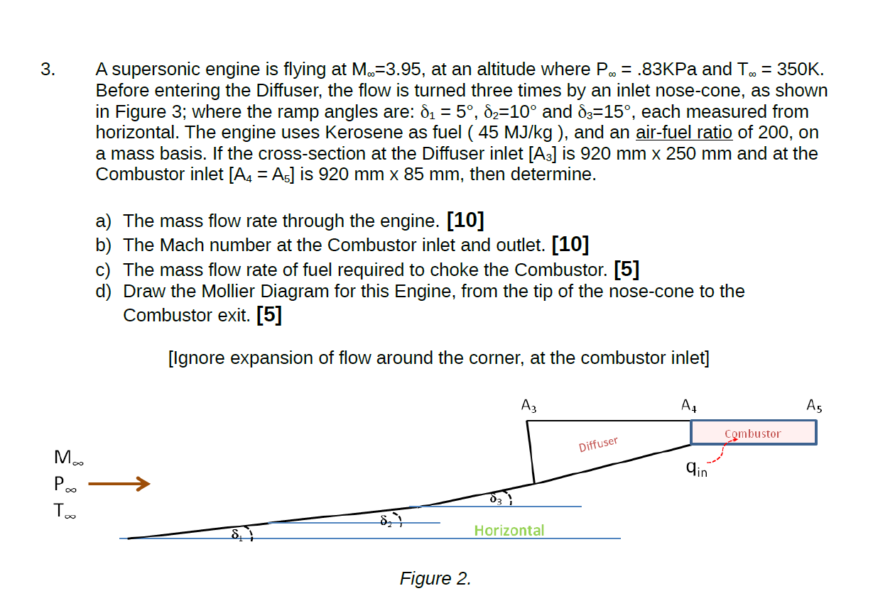 Solved 3. A Supersonic Engine Is Flying At Mo=3.95, At An | Chegg.com