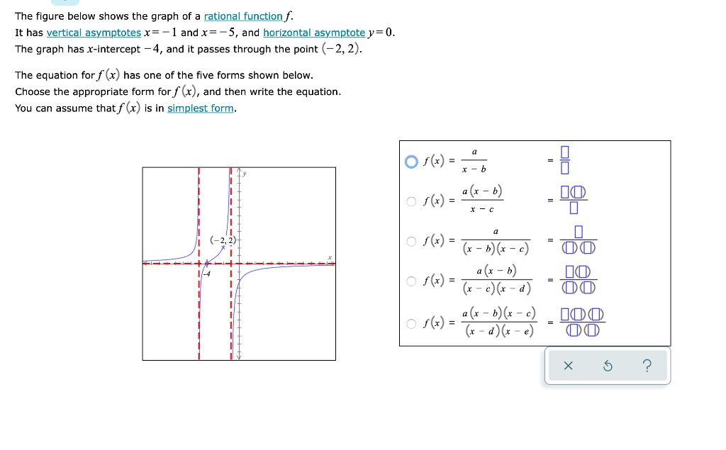 Solved The figure below shows the graph of a rational | Chegg.com