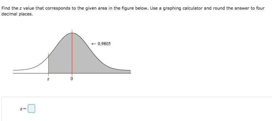 Solved Find the z value to the left of the mean so that | Chegg.com