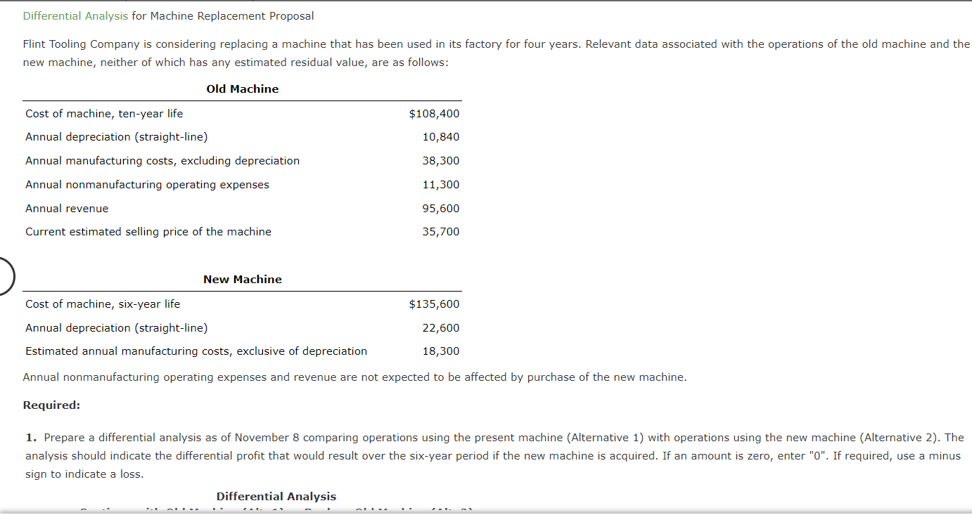 Solved Differential Analysis for Machine Replacement