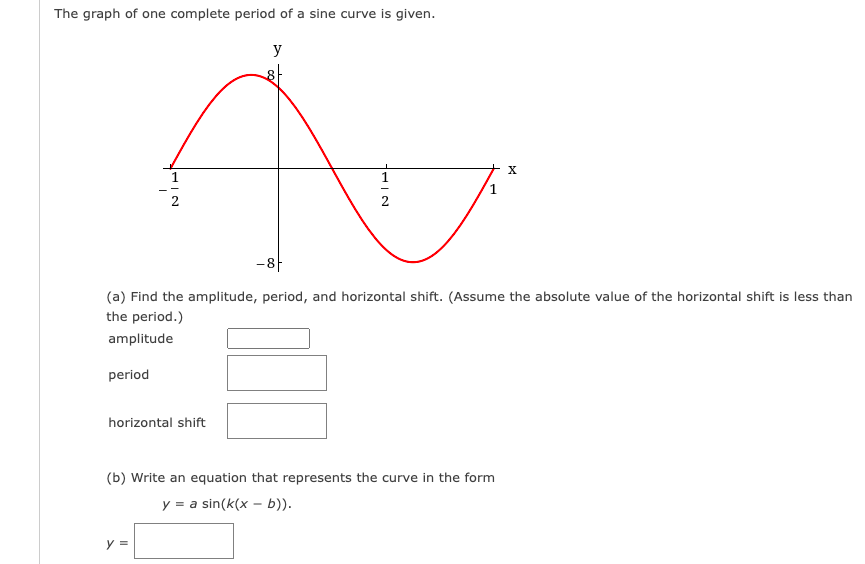 solved-the-graph-of-one-complete-period-of-a-sine-curve-is-chegg