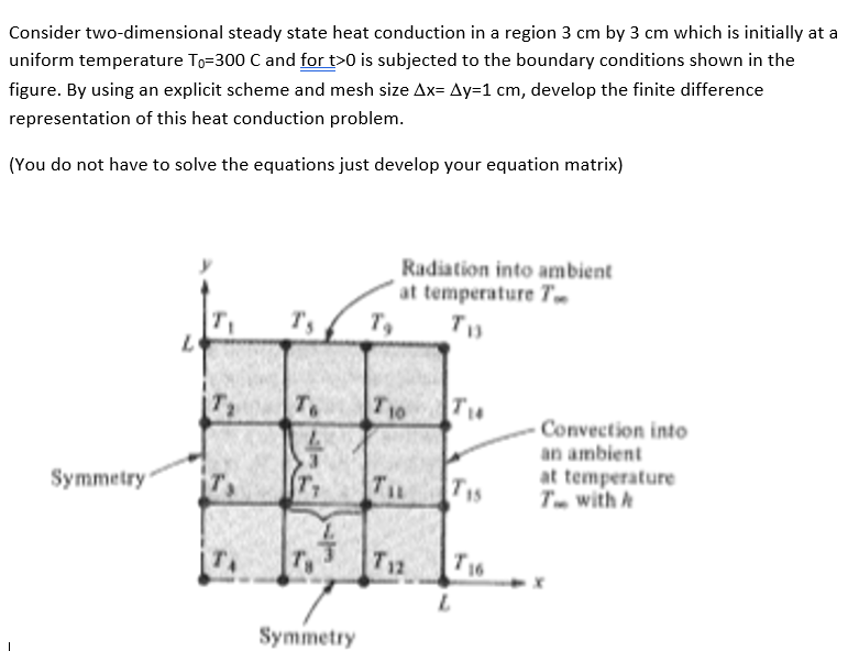Solved Consider two-dimensional steady state heat conduction | Chegg.com