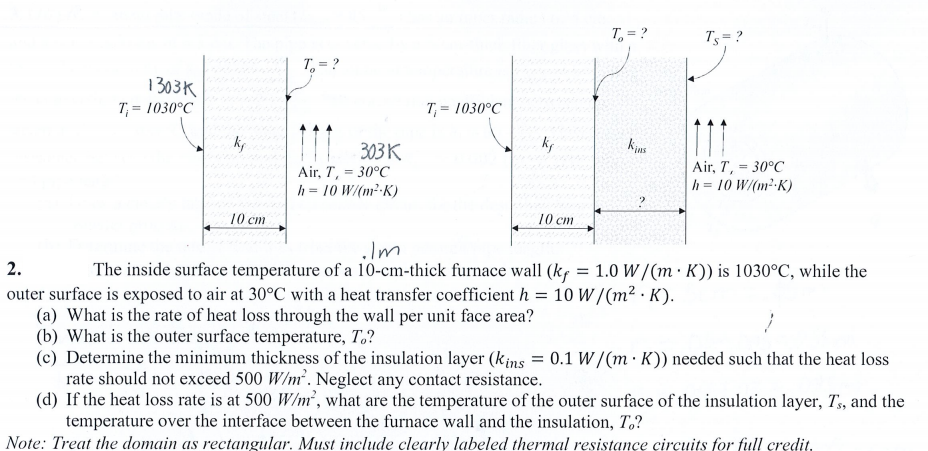 Solved 2. The inside surface temperature of a 10 -cm-thick | Chegg.com