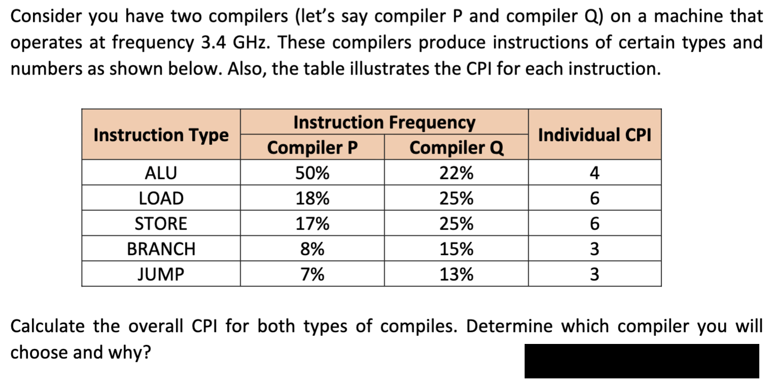 Solved Consider You Have Two Compilers (let's Say Compiler P | Chegg.com