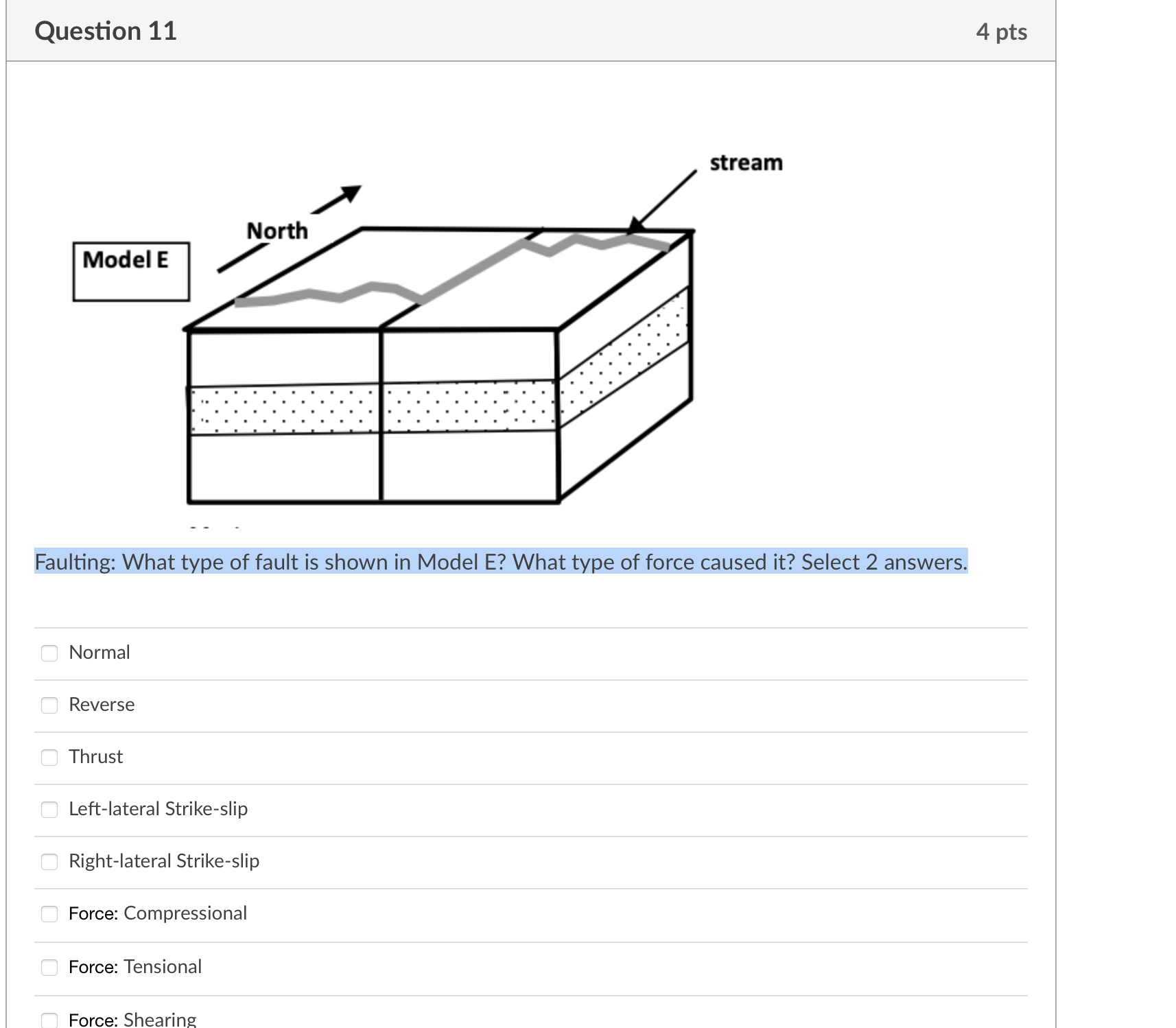 Solved Faulting: What type of fault is shown in Model E? | Chegg.com