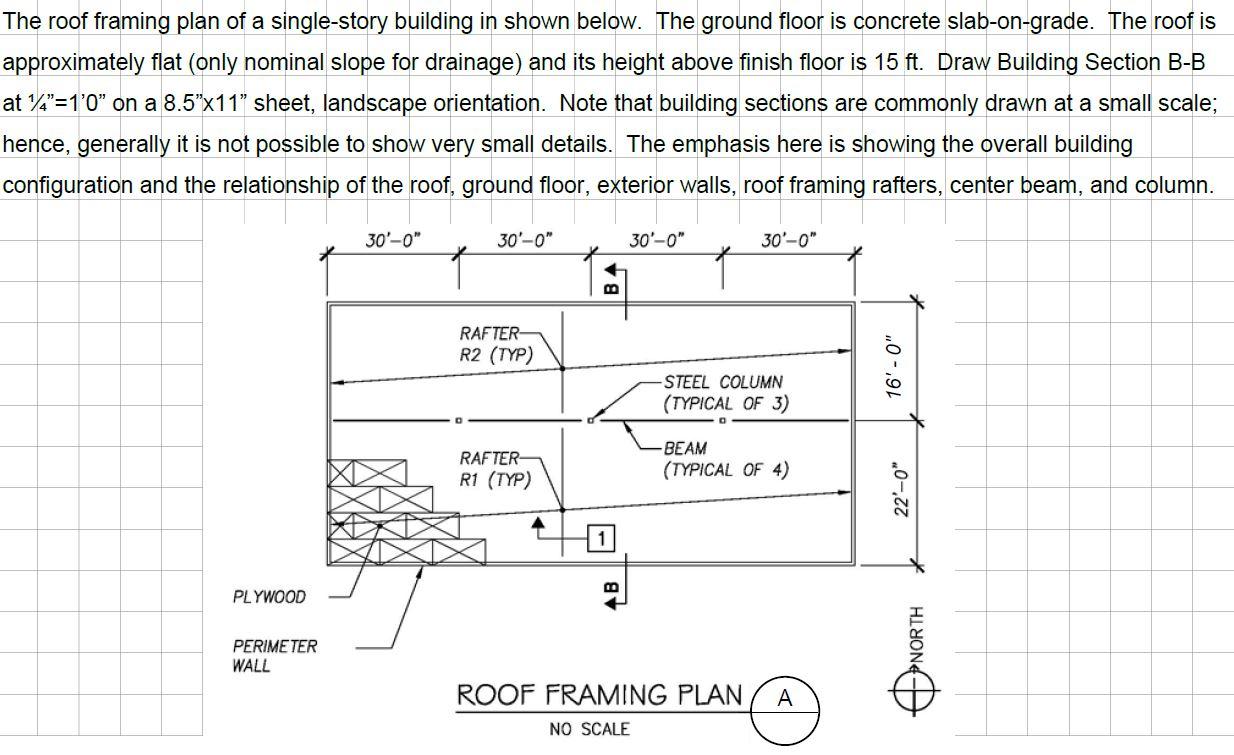 The roof framing plan of a single-story building in | Chegg.com