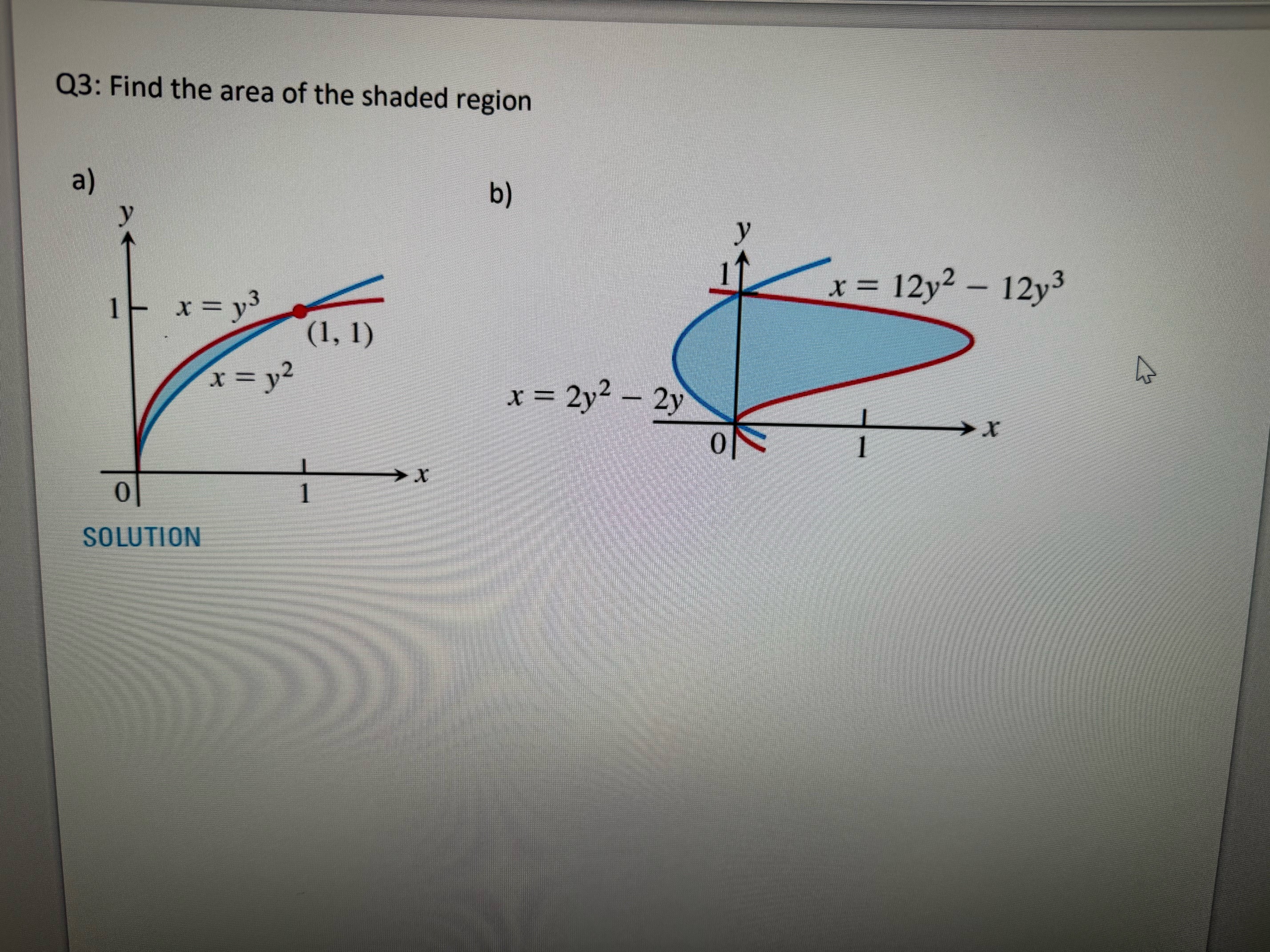 Solved Q3: Find the area of the shaded regionb)x | Chegg.com