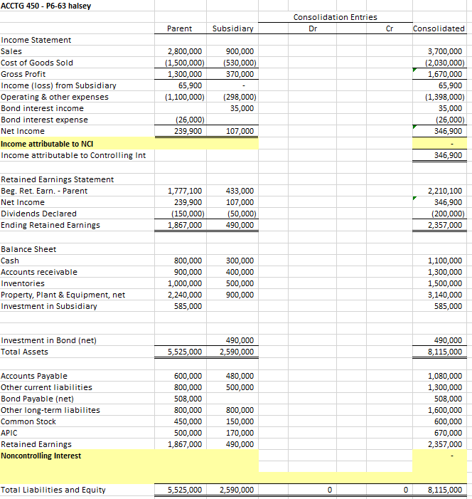 Solved ACCTG 450 - P6-63 halsey Consolidation Entries Dr | Chegg.com