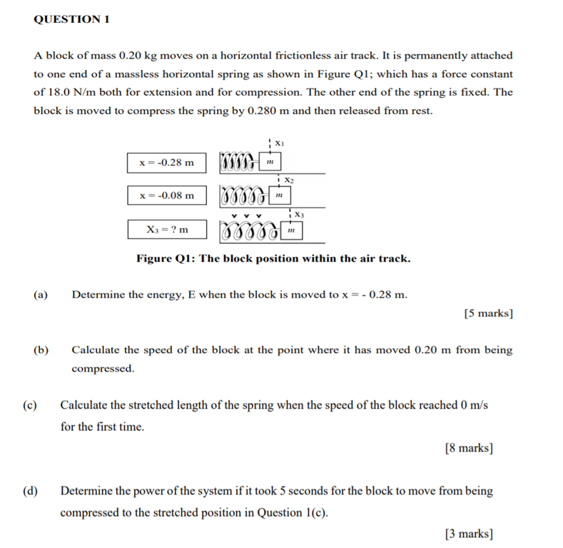 Solved QUESTION 1 A block of mass 0.20 kg moves on a | Chegg.com