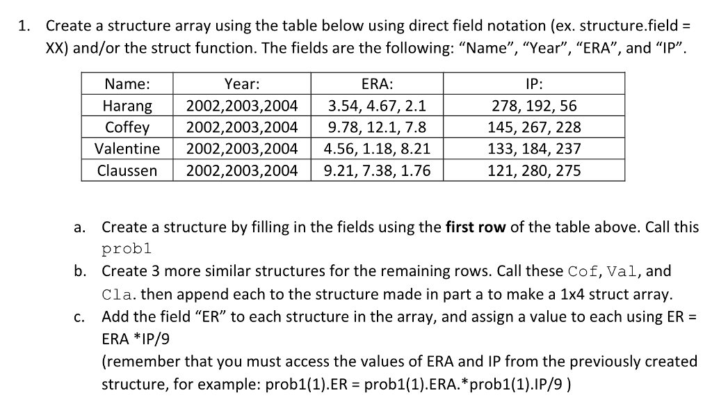 Solved 1. Create a structure array using the table below | Chegg.com
