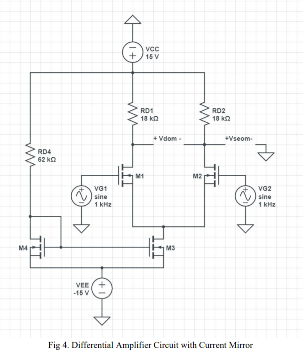 Solved Lab Exercises Configure your MOSFET and SOURCE