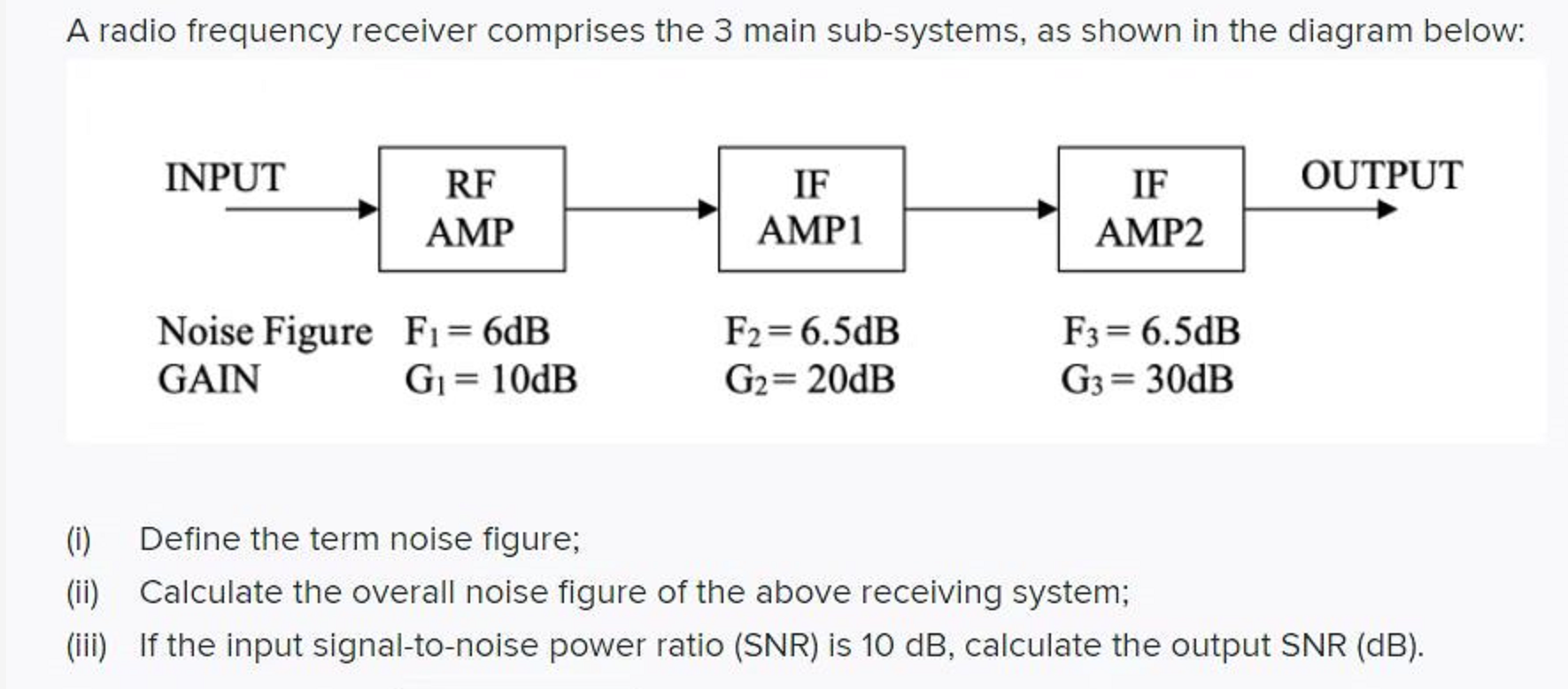[Solved] A radio frequency receiver comprises the 3 main