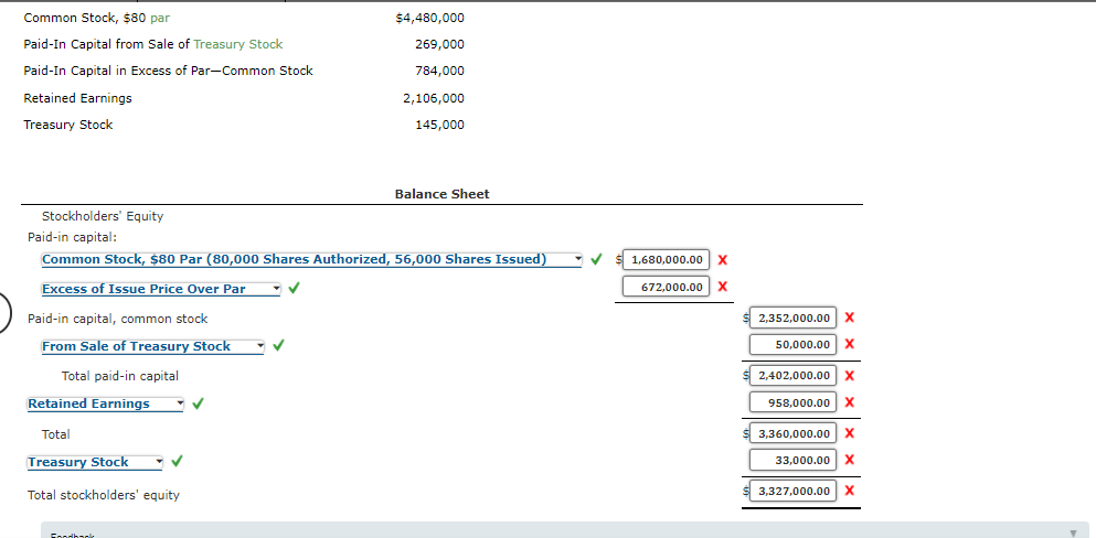 Solved Common Stock 80 Par Paid In Capital From Sale Of