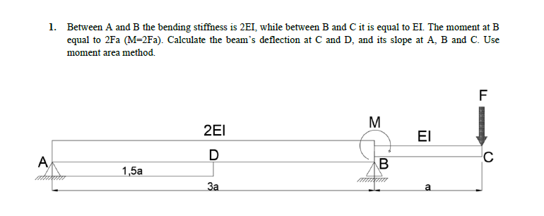 Solved 1. Between A And B The Bending Stiffness Is 2EI, | Chegg.com