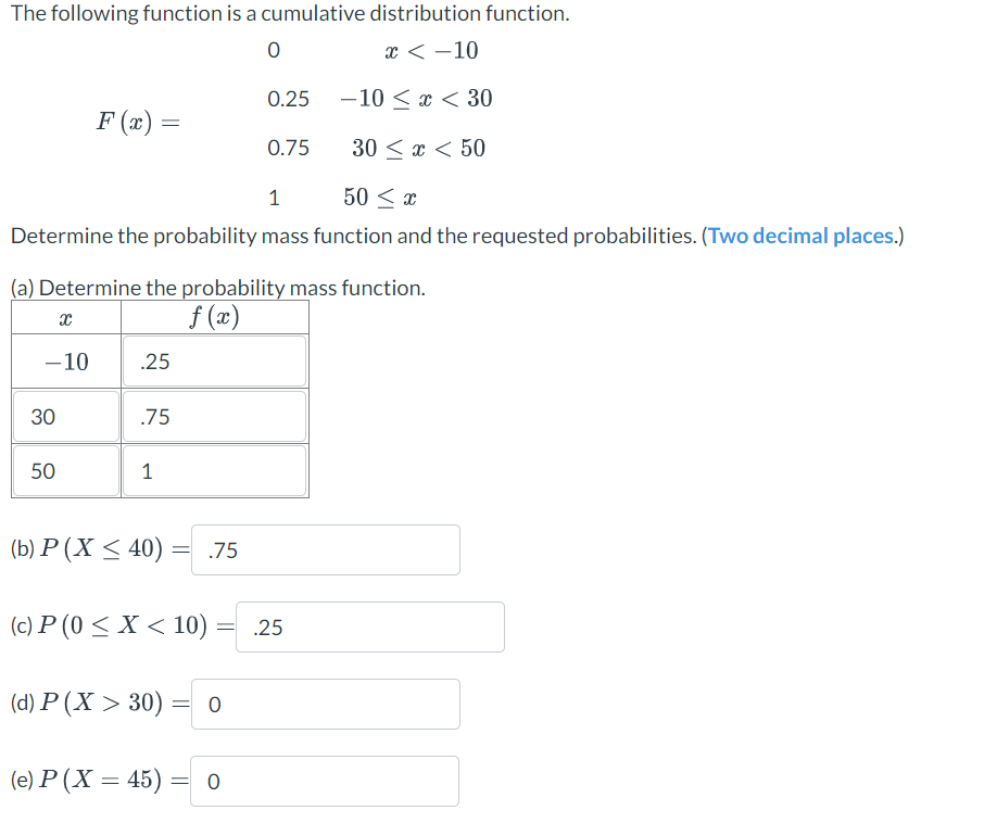 Solved The following function is a cumulative distribution | Chegg.com