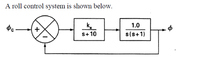Solved A roll control system is shown below. фс + k S+ 10 | Chegg.com