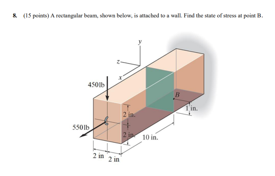 Solved 8. (15 points) A rectangular beam, shown below, is | Chegg.com