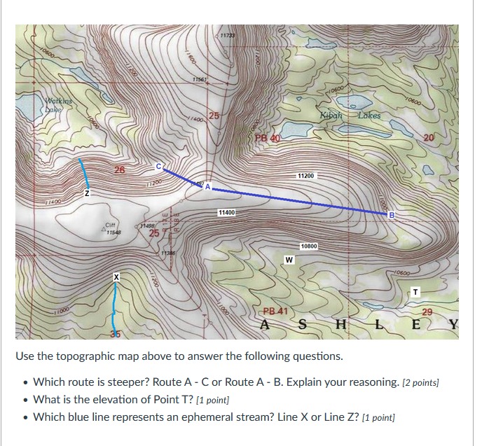 Solved Use the topographic map above to answer the following | Chegg.com