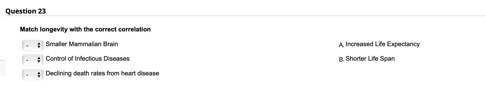 Solved Question 18 3 points Save Answe The Drosophila | Chegg.com