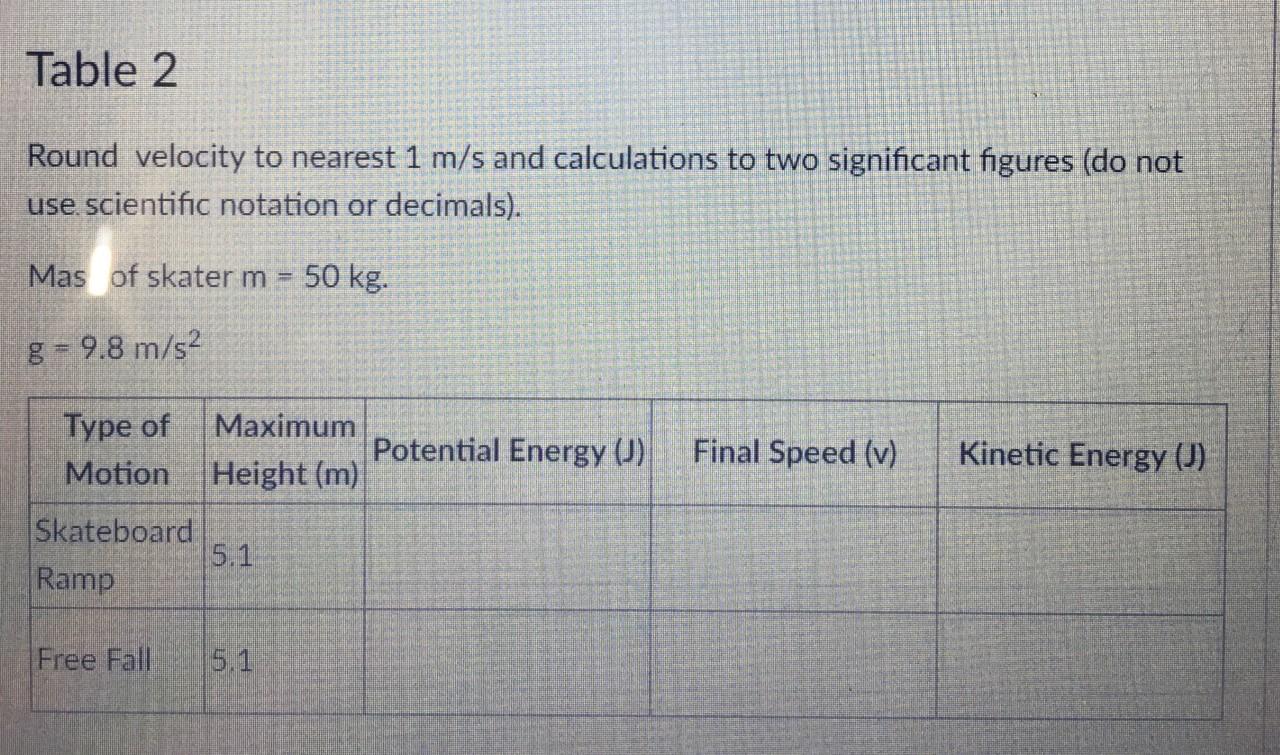 Solved . Part 1: Top of Ramp to Point A & Free Fall Open the | Chegg.com