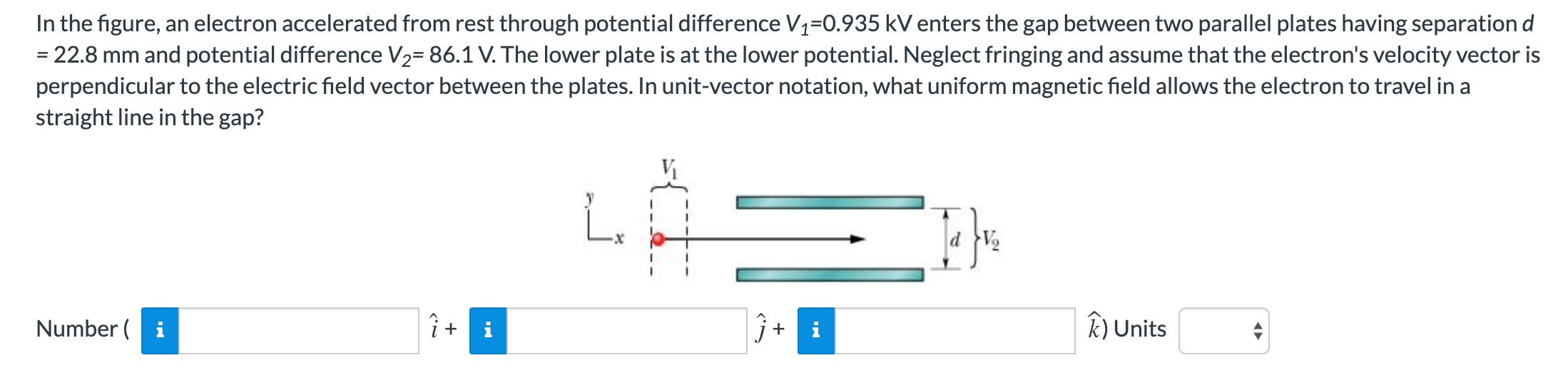 Solved In The Figure An Electron Accelerated From Rest 5782