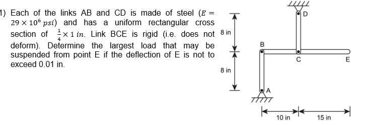 Solved Each Of The Links Ab And Cd Is Made Of Steel E 29 Chegg Com