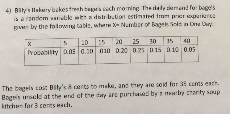 Solved 4) Billy's Bakery Bakes Fresh Bagels Each Morning. | Chegg.com