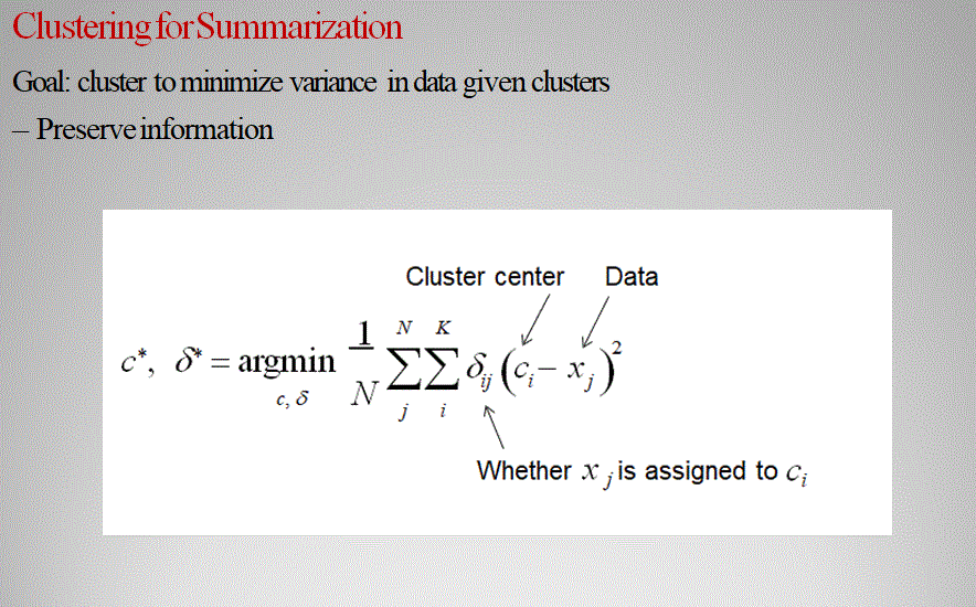 Solved Clustering for Summarization Goal: cluster to | Chegg.com
