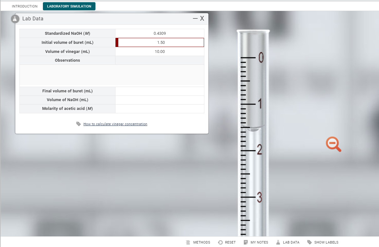 Solved INTRODUCTION LABORATORY SIMULATION Lab Data - X | Chegg.com