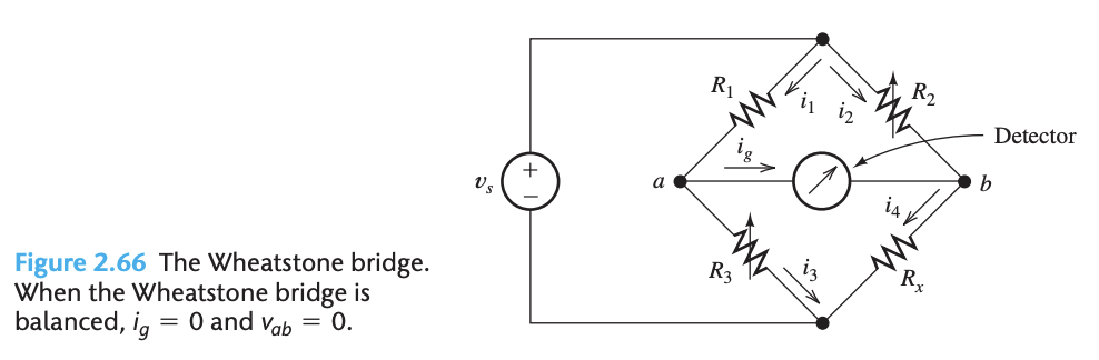 Solved 2.103. The Wheatstone bridge shown in Figure 2.66 has | Chegg.com