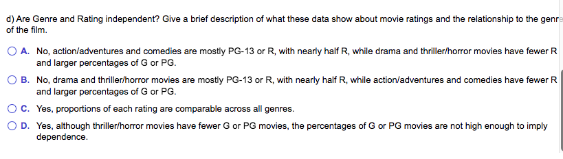 How different film genres can be rated