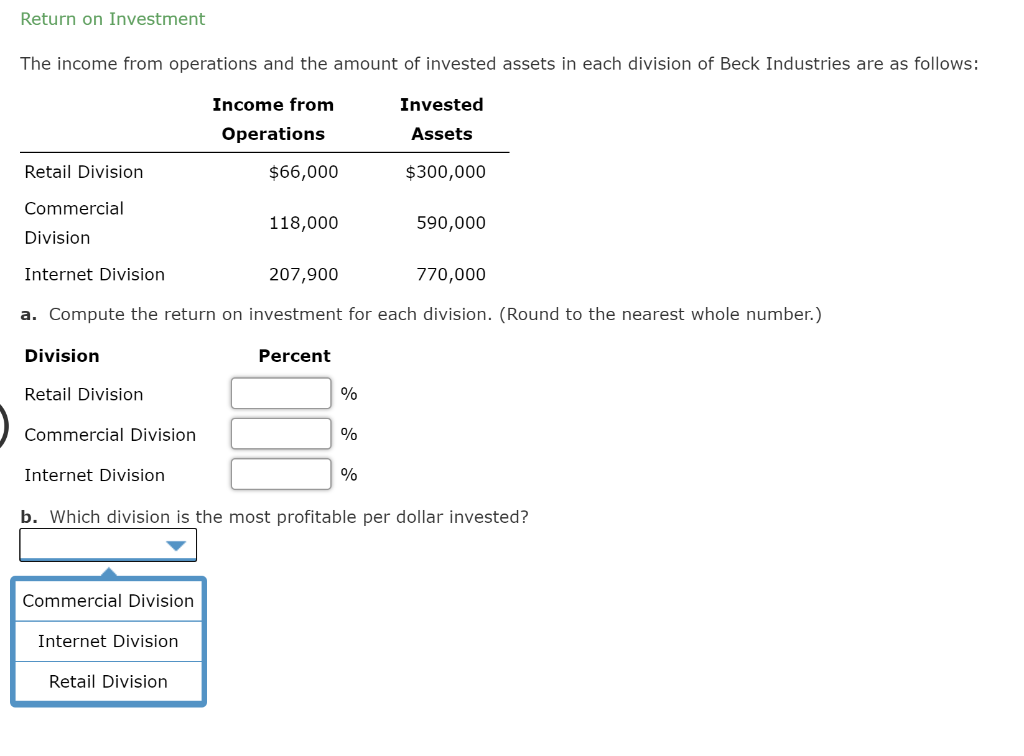 Solved Return On Investment The Income From Operations And | Chegg.com