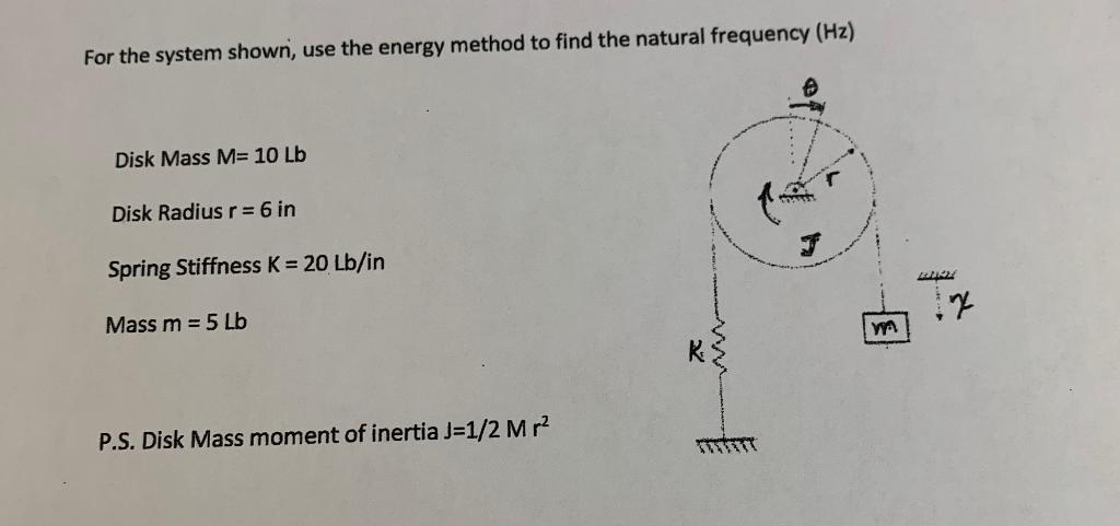Solved For the system shown, use the energy method to find | Chegg.com