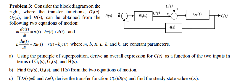 Solved Problem 3 Consider The Block Diagram On The Right Chegg Com