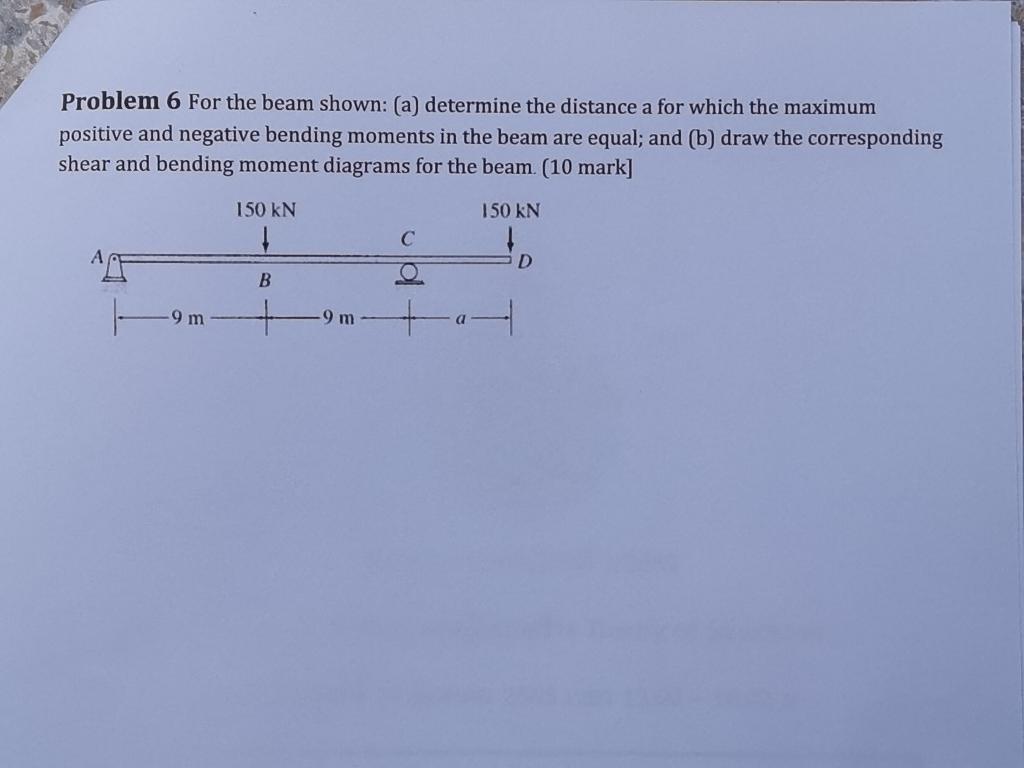 Problem 6 For the beam shown: (a) determine the distance a for which the maximum positive and negative bending moments in the