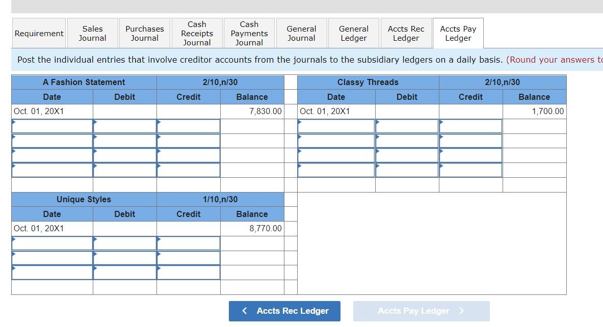 INTRODUCTION The Fashion Rack has a monthly