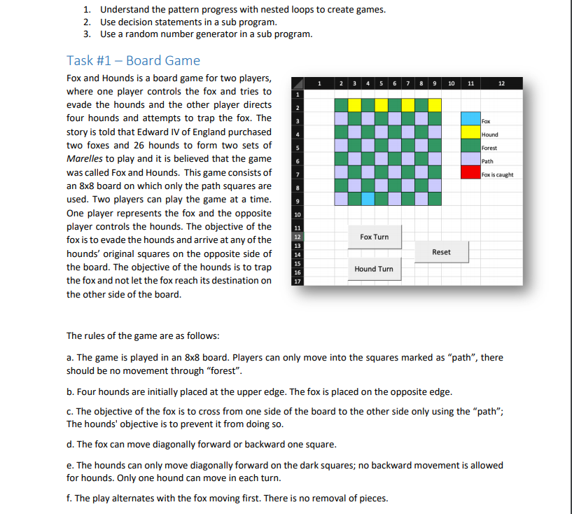 1. Understand the pattern progress with nested loops | Chegg.com