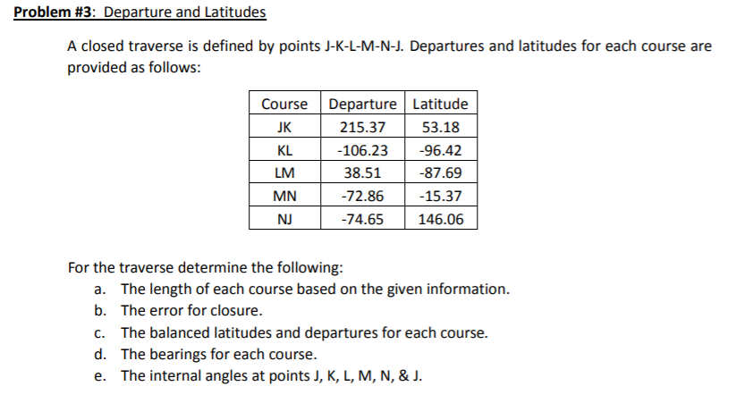 Solved Problem 3 Departure And Latitudes A Closed Trave Chegg Com