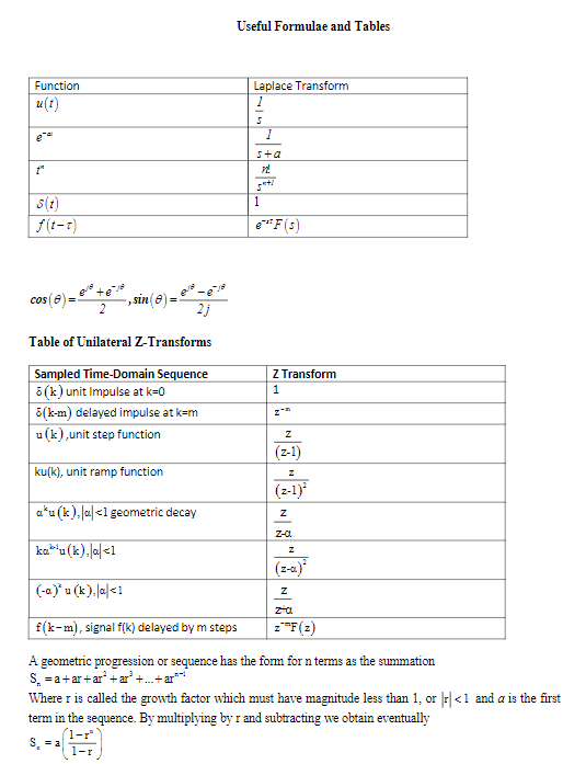 Solved Question 2.24 marks z? A Z-transfer function has the | Chegg.com