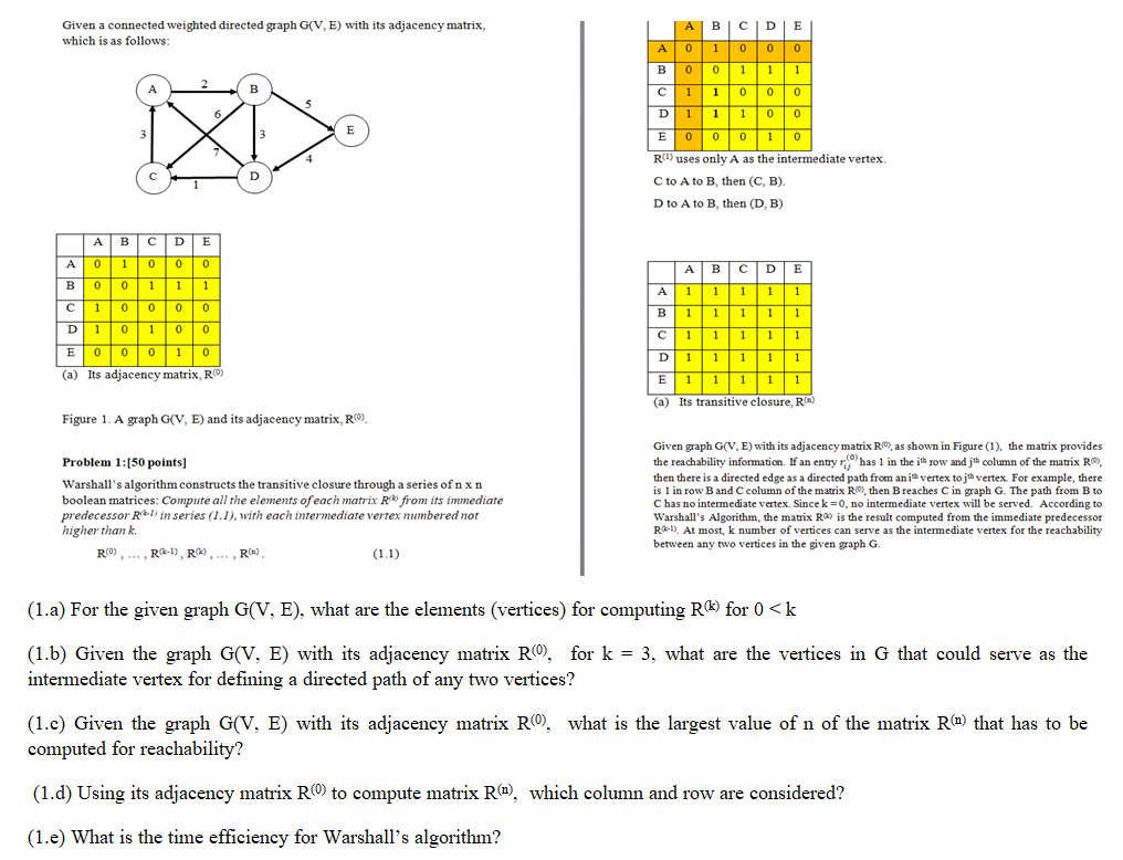 please refer to the attached link