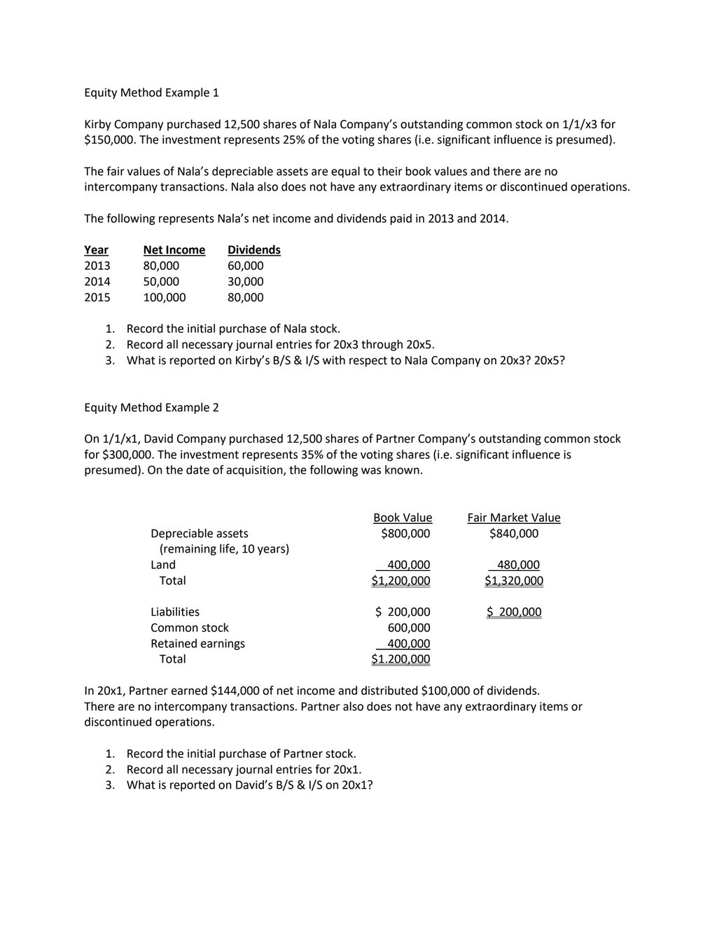Solved Equity Method Example 1 Kirby Company purchased