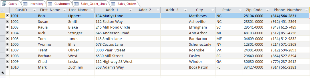 Solved 1. Create a query to calculate the total sales | Chegg.com