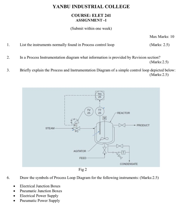 Solved YANBU INDUSTRIAL COLLEGE COURSE: ELET 241 ASSIGNMENT | Chegg.com