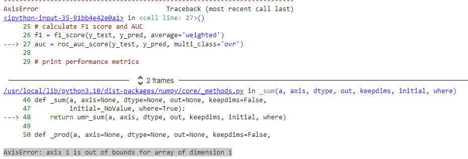 Solved I am trying to calculate some f1 and auc scores in | Chegg.com