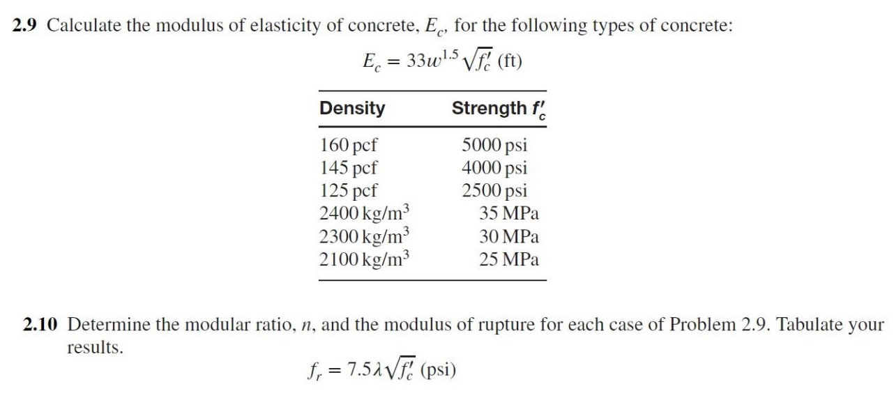 Solved 2.9 Calculate the modulus of elasticity of concrete,