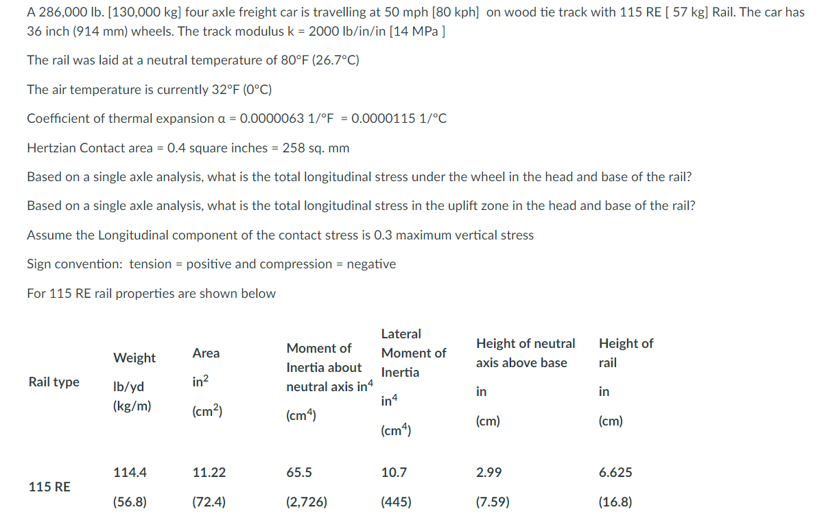 A 286 000 lb. 130 000 kg four axle freight car is Chegg