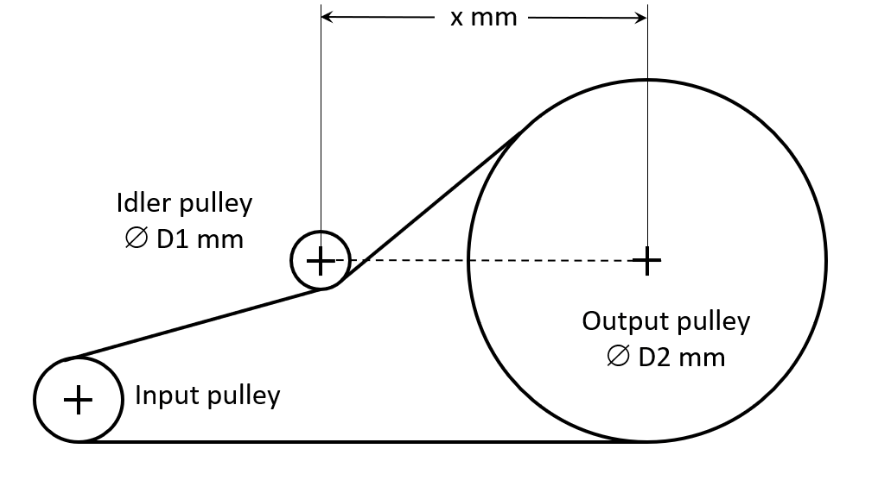 Solved Calculate the angle of lap for the output pulley in | Chegg.com