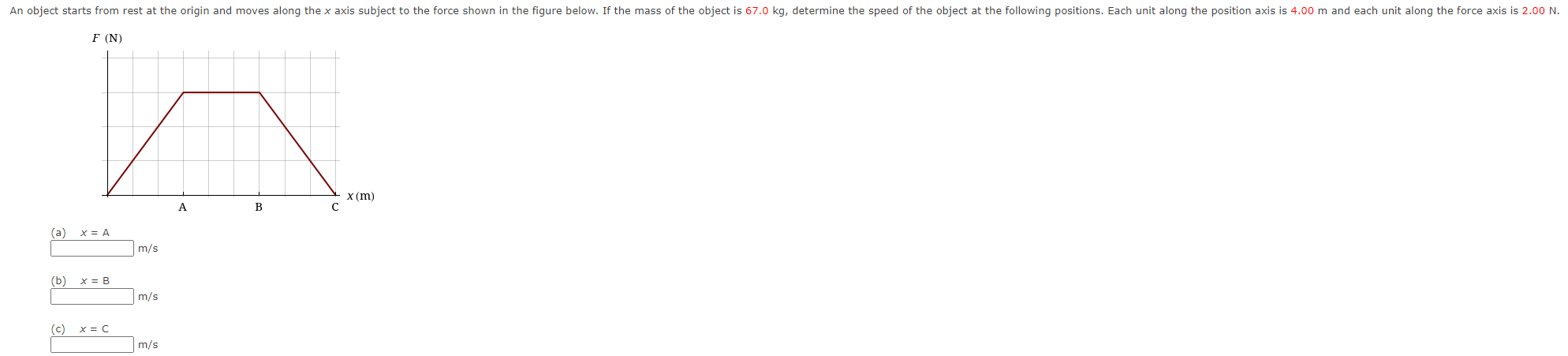 Solved (a) X=A M/s (b) X=B M/s (c) X=c | Chegg.com